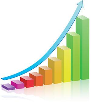 check-my-english.com - Bar Chart