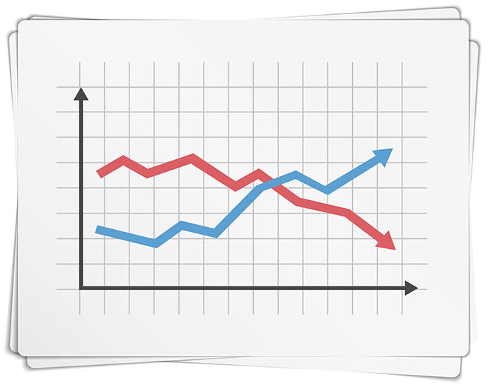 check-my-english.com - Line Chart